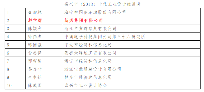 1548809818245324.png image.png